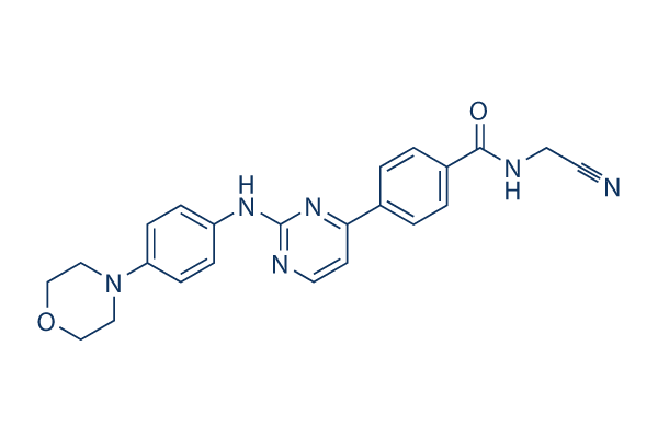 Momelotinib (CYT387)化学構造