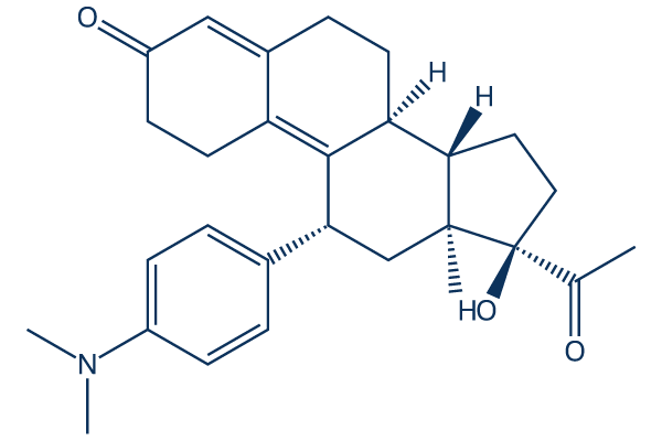 Ulipristal化学構造