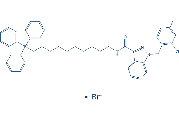 Mito-LND (Mito-Lonidamine)化学構造