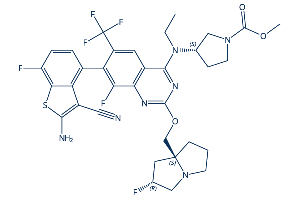 BBO-11818化学構造