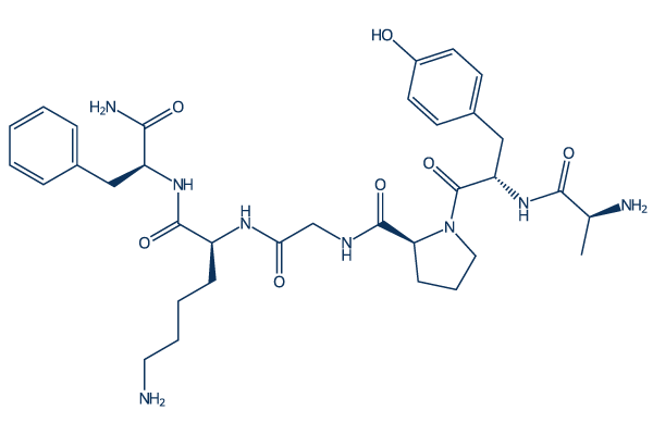 PAR-4 Agonist Peptide, amide化学構造