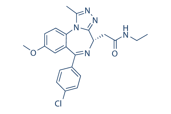 Molibresib (I-BET-762)化学構造
