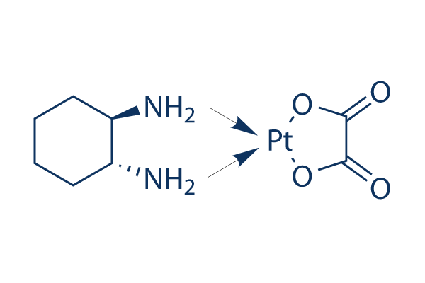 Oxaliplatin (NSC 266046)化学構造