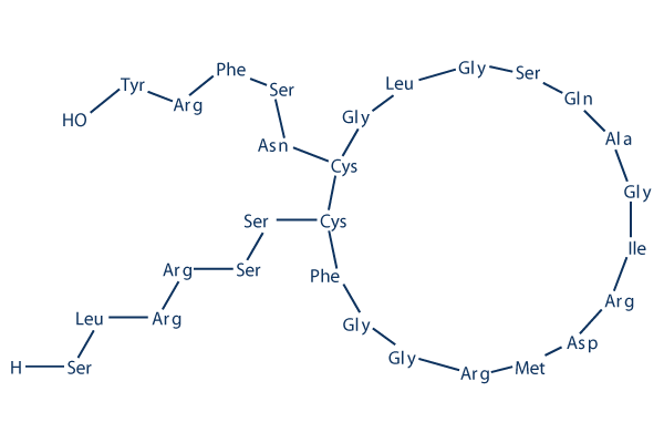 Carperitide Acetate (alpha-human atrial natriuretic peptide)化学構造