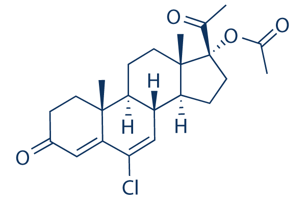Chlormadinone acetate化学構造