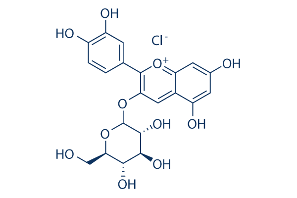 Cyanidin-3-O-glucoside chloride化学構造