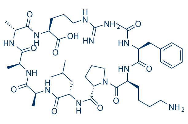 N-hydroxymethyl succinimide化学構造