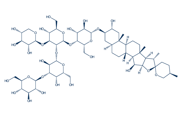 Digitonin化学構造