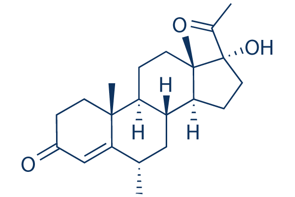 Medroxyprogesterone化学構造