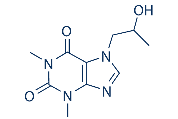 Proxyphylline化学構造