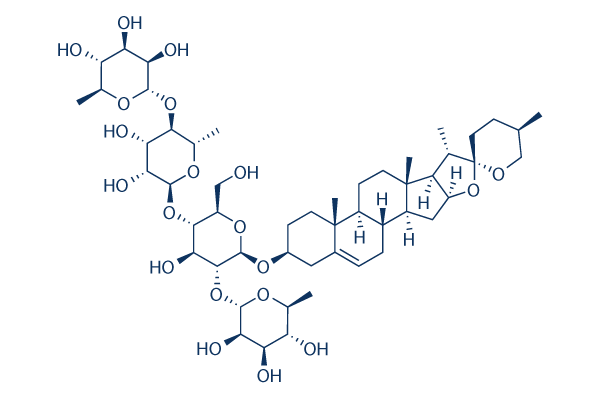 Polyphyllin B (Formosanin C)化学構造