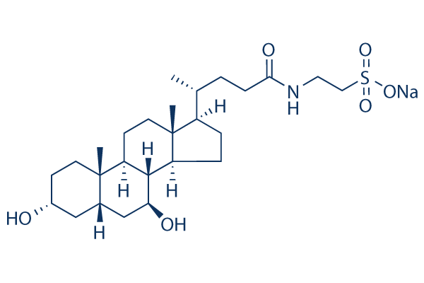 Sodium Tauroursodeoxycholate (TUDC)化学構造